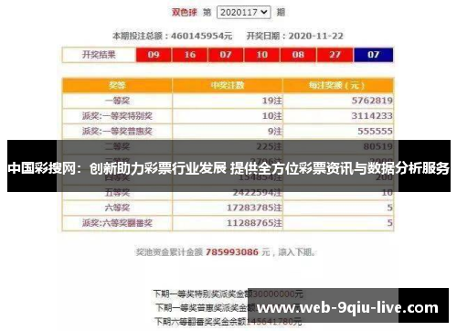 中国彩搜网：创新助力彩票行业发展 提供全方位彩票资讯与数据分析服务
