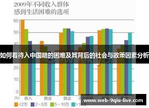 如何看待入中国籍的困难及其背后的社会与政策因素分析