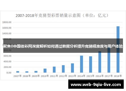 聚焦0中国体彩网深度解析如何通过数据分析提升竞猜精准度与用户体验